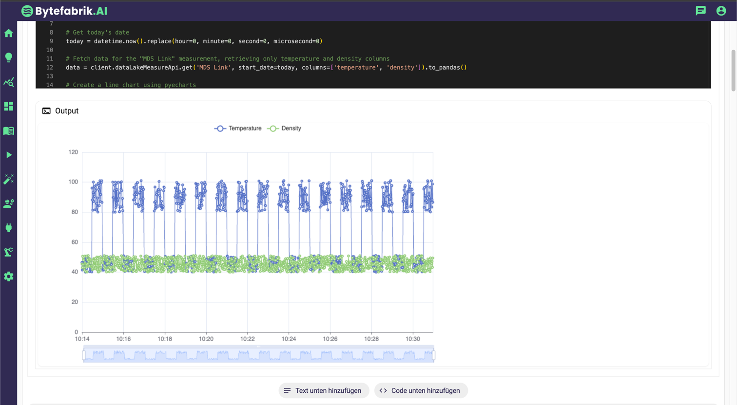 AI Notebook: Generierte Ausgabe