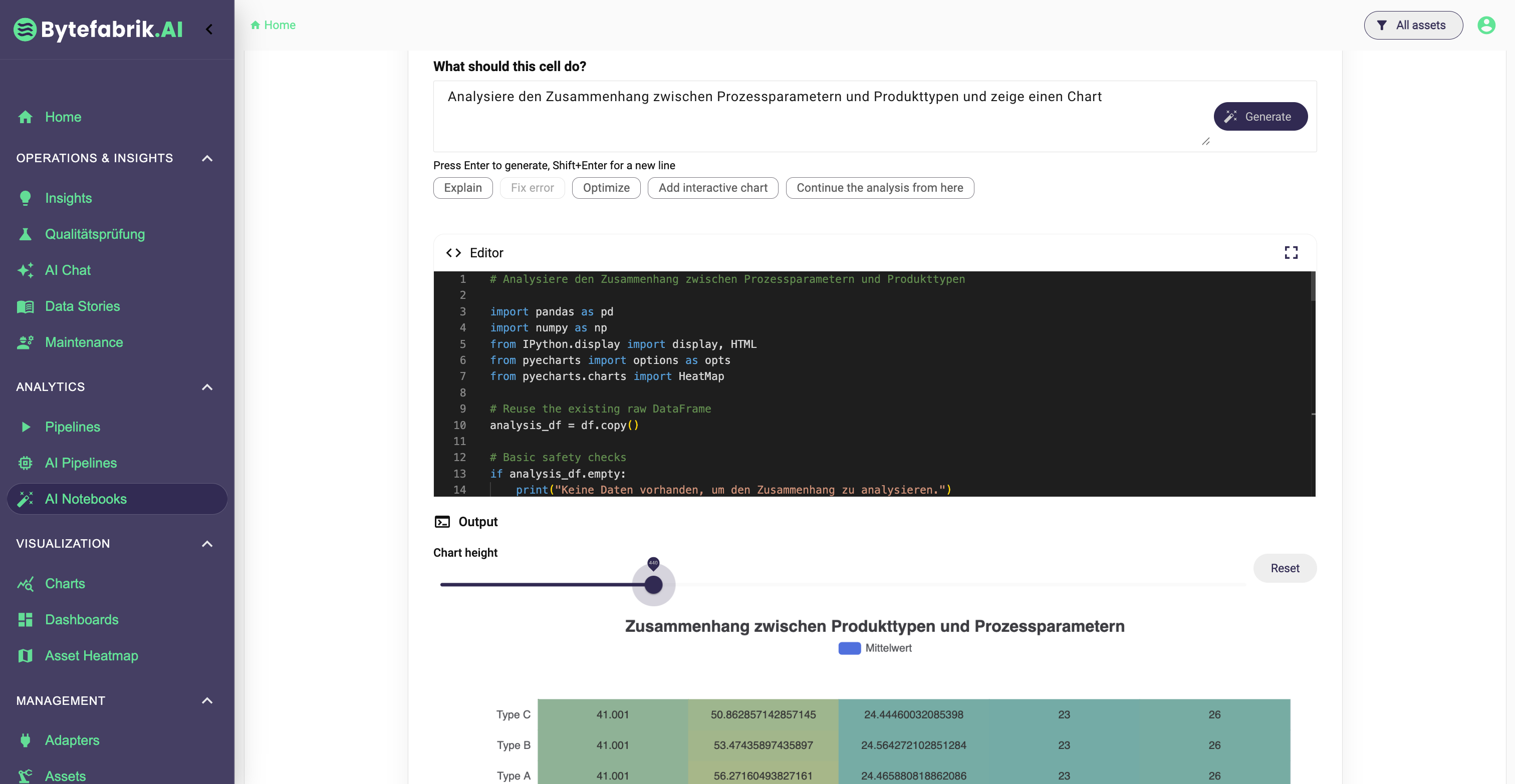 Example for an AI notebook in the Bytefabrik IoT Data Hub