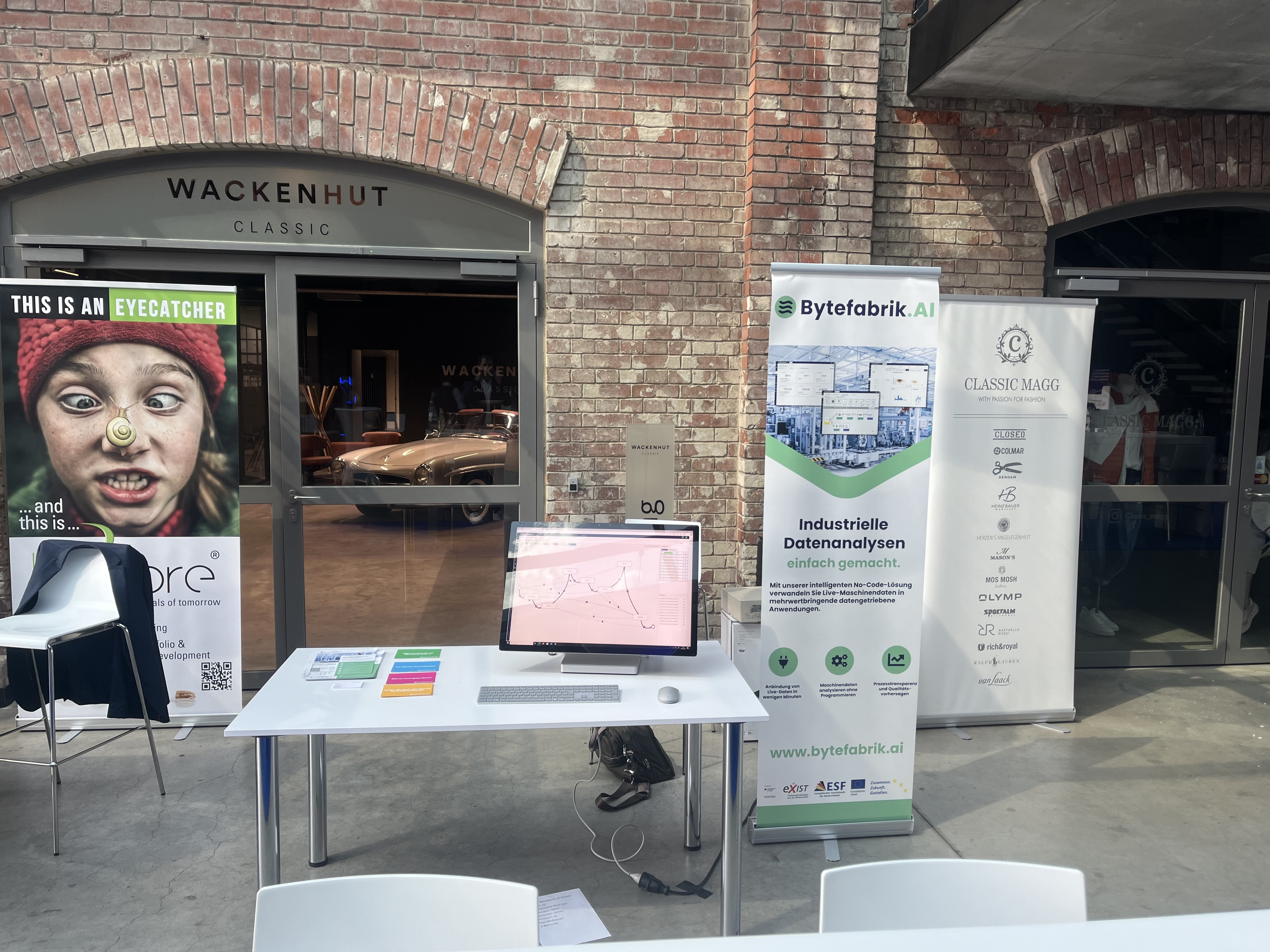 Productivity Symposium of the Concept AG