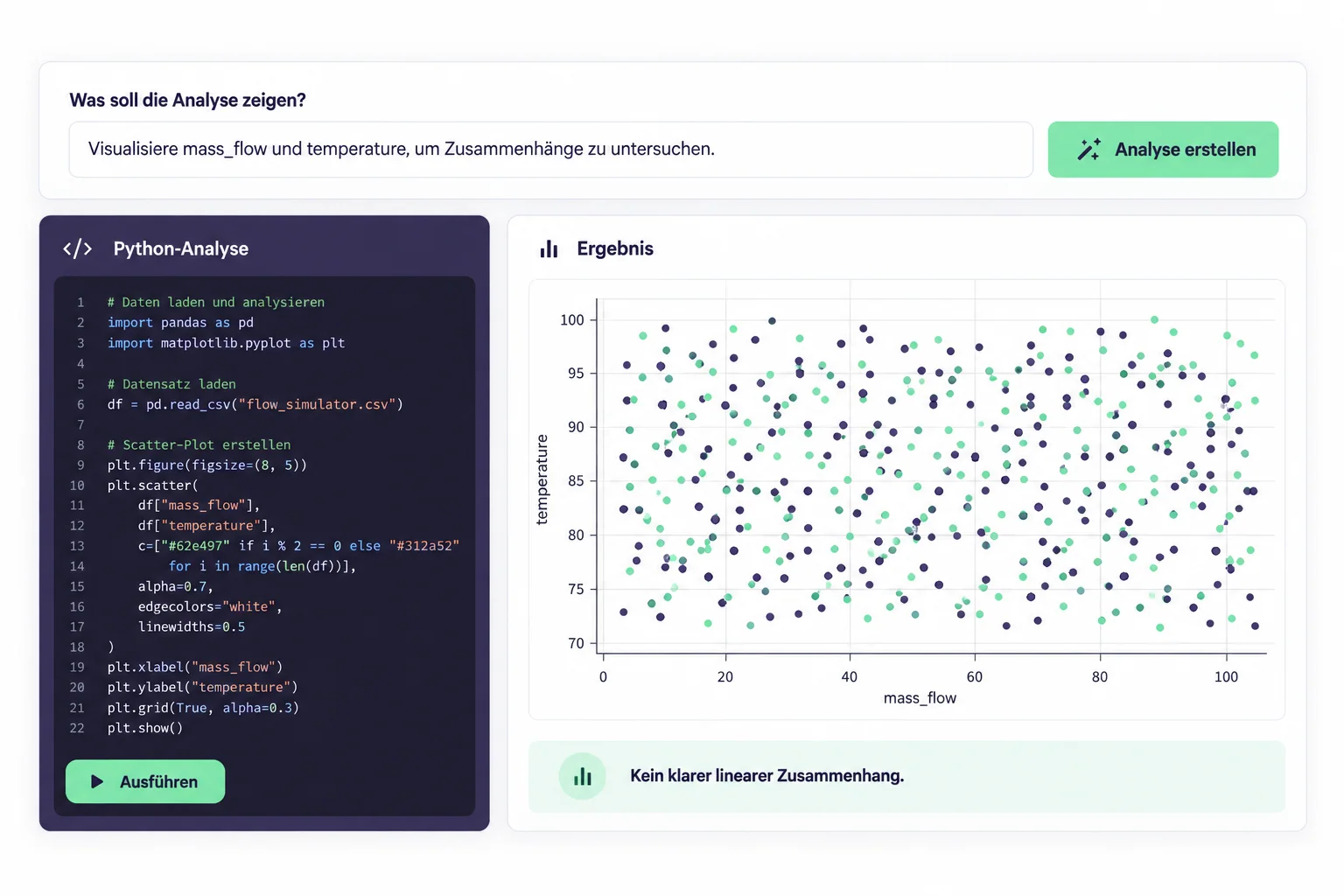 AI Notebook mit einer natürlich formulierten Produktionsfrage