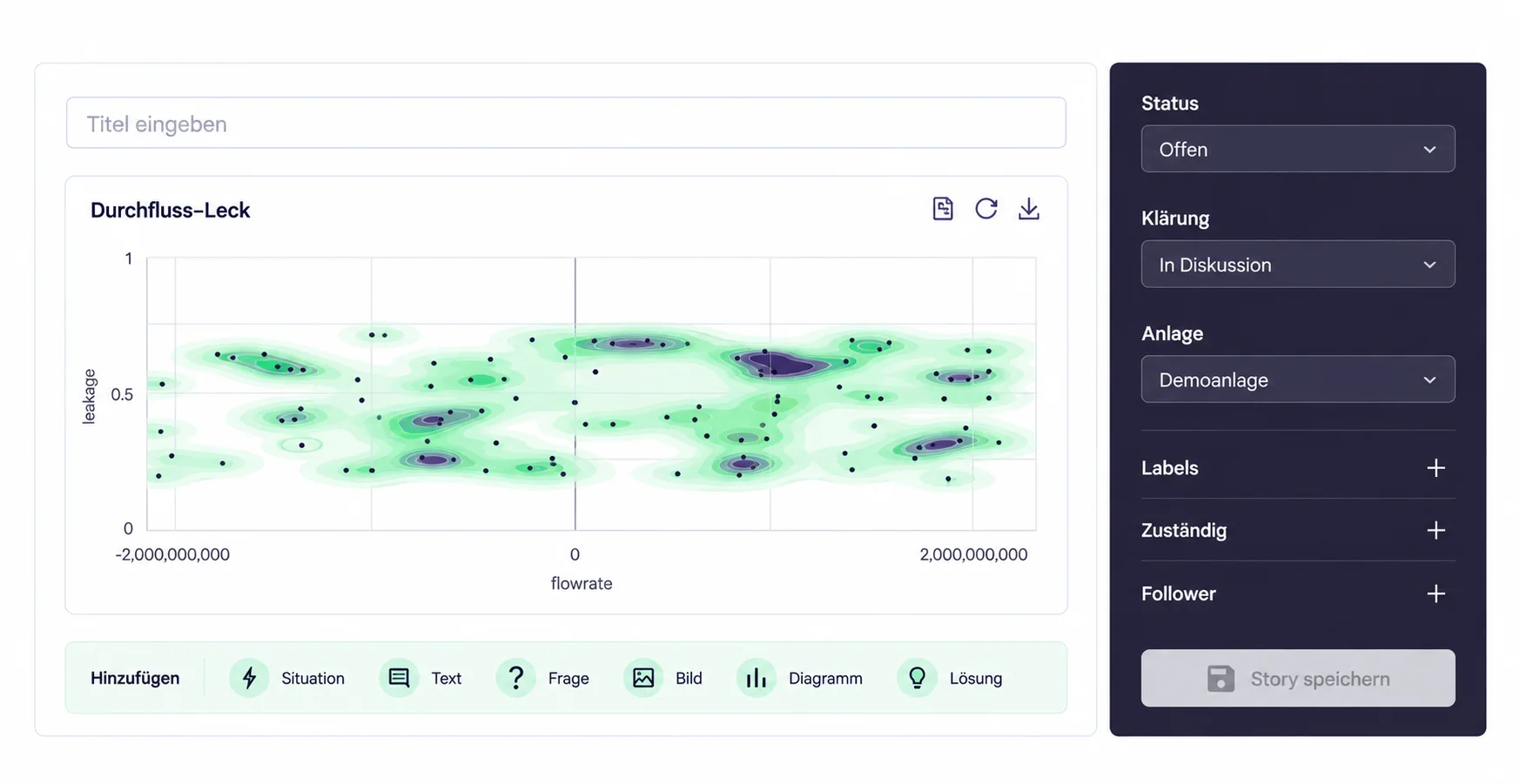 Data story with charts, notes, and production context