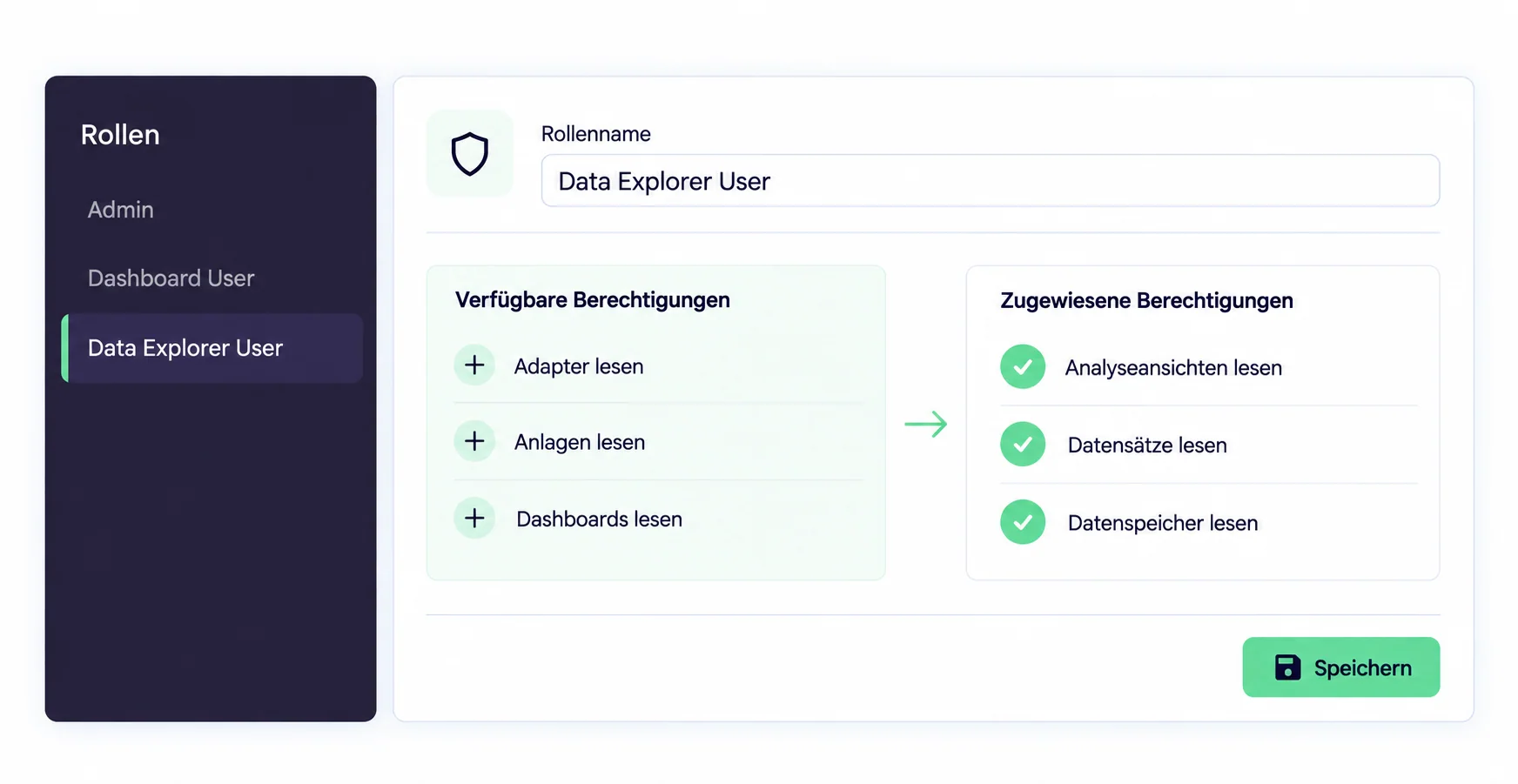 Role and user management