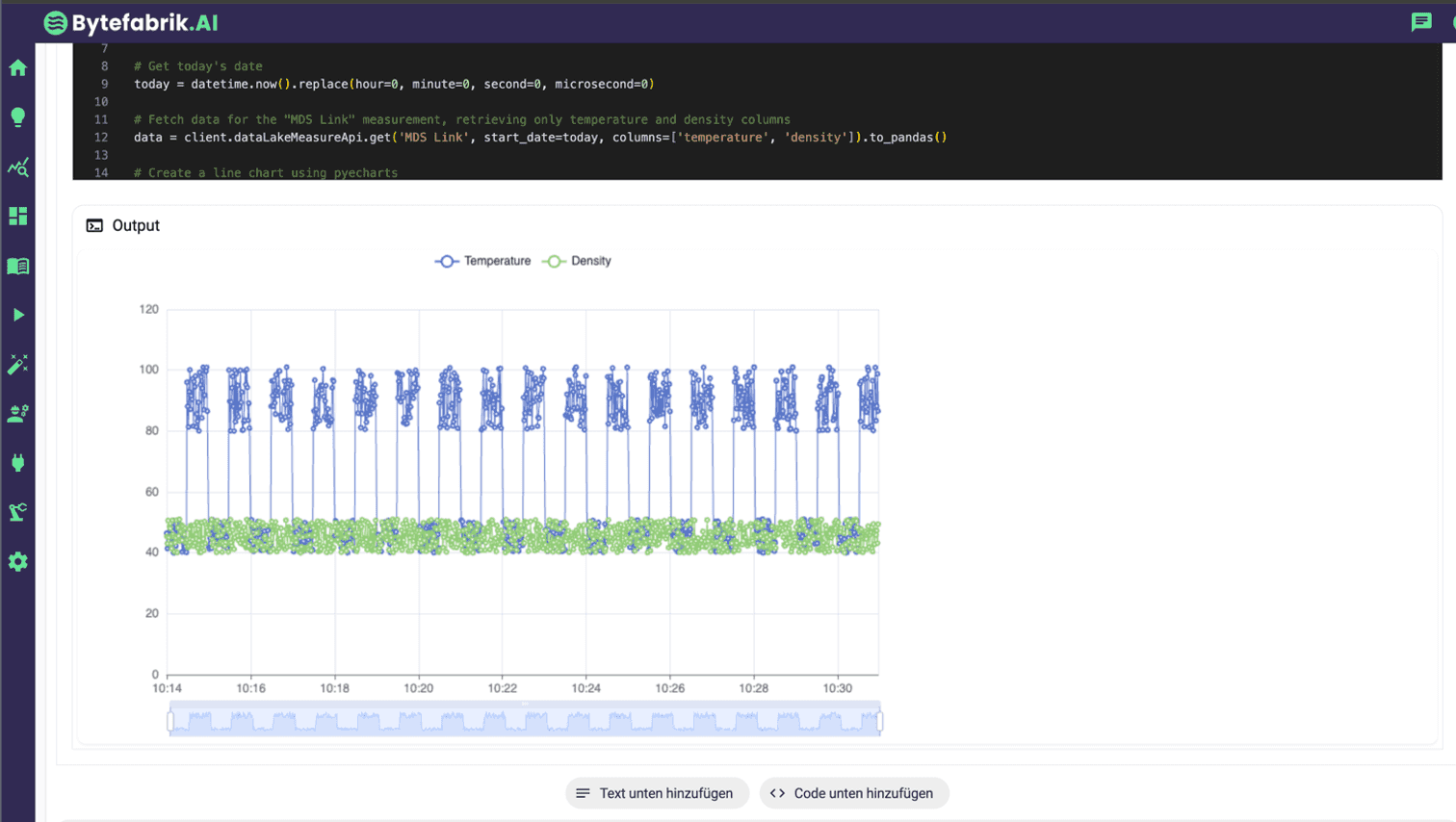Bytefabrik AI Notebooks
