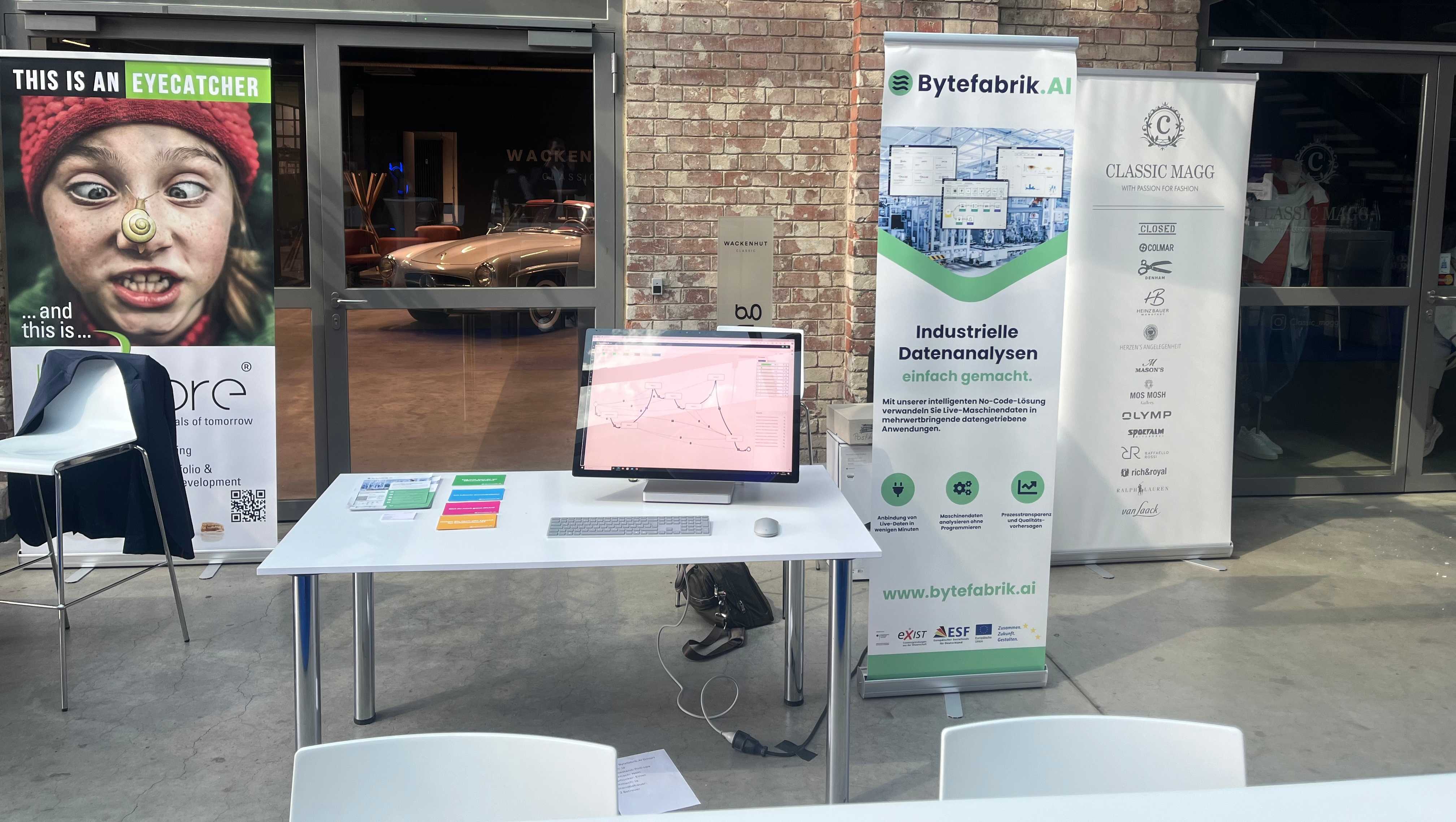 Productivity Symposium